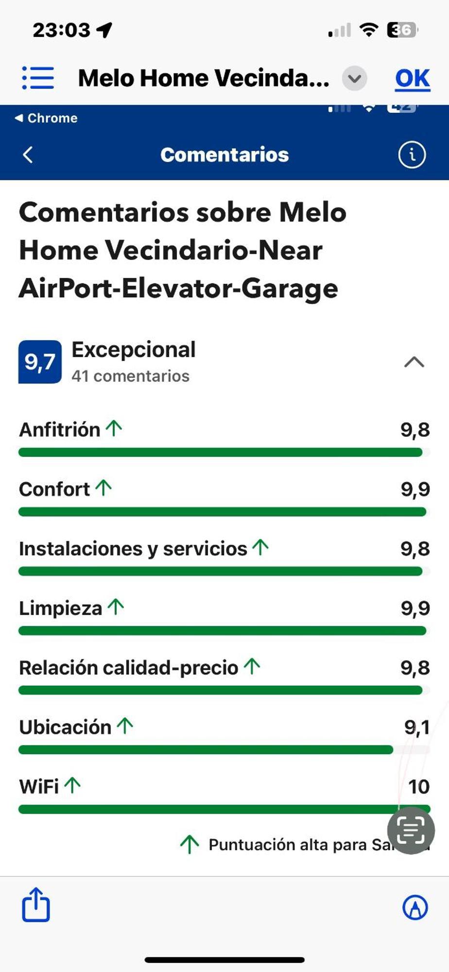 Melo Vecindario-near Airport-elevator-garage Apartamento